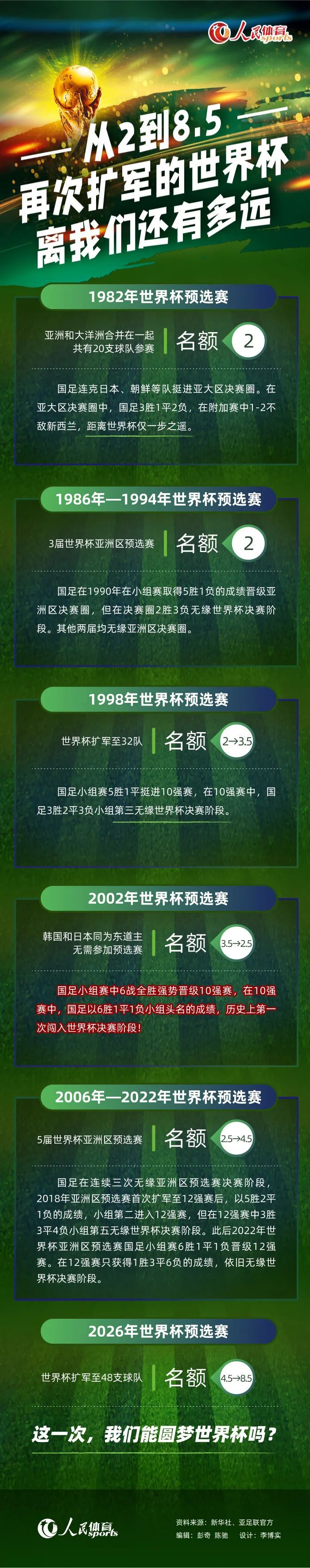 一部和夏天、童年有关的电影，往往能勾绘一个不同于成人世界的孩童“乌托邦”，唤醒纯真、浸润心灵